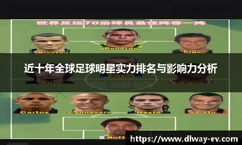 近十年全球足球明星实力排名与影响力分析