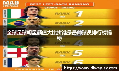 全球足球明星颜值大比拼谁是最帅球员排行榜揭秘